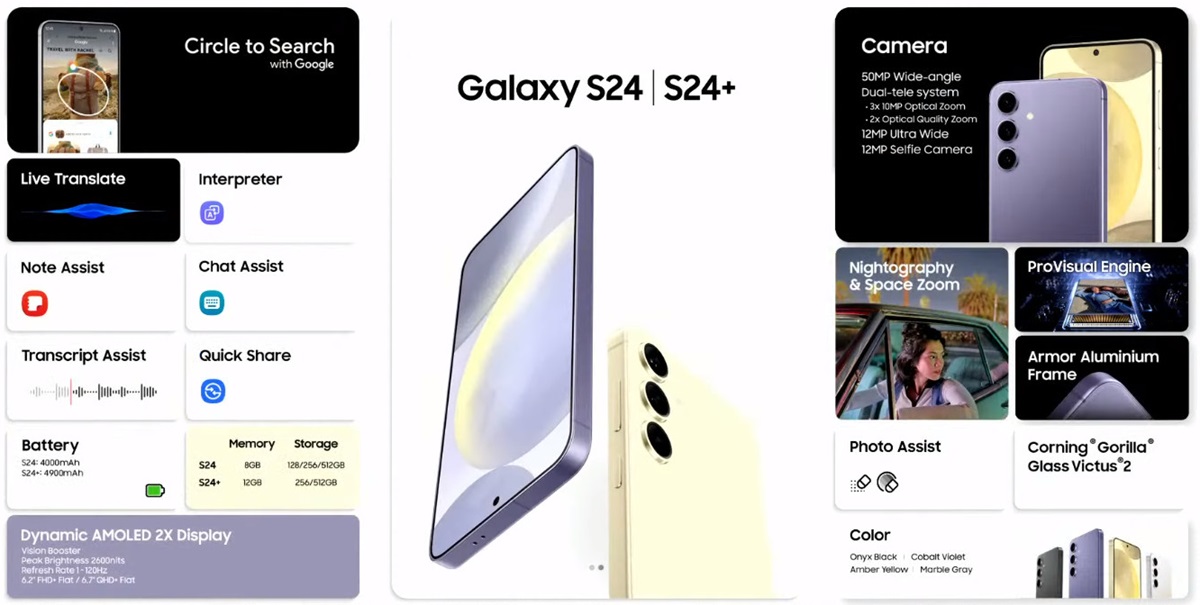 Samsung Galaxy S24 and S24 features