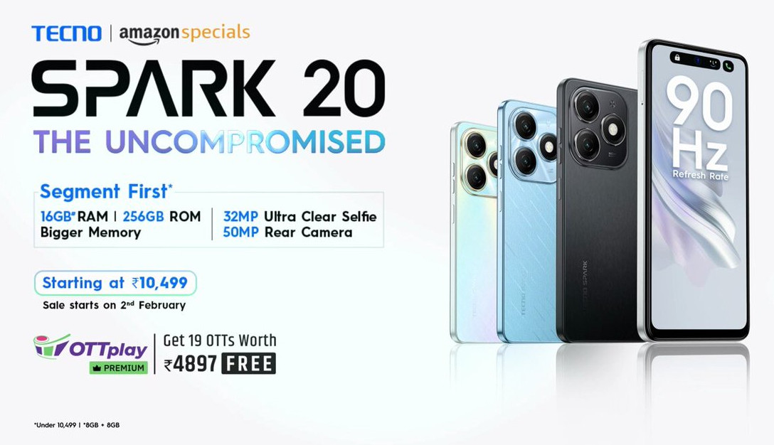 TECNO Spark 20 India price